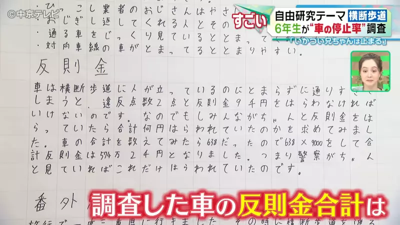 Japanese elementary school student researches' pedestrian hell '! No one yields on the zebra crossing, but is it the fierce big brother who is more polite than the kind old lady?