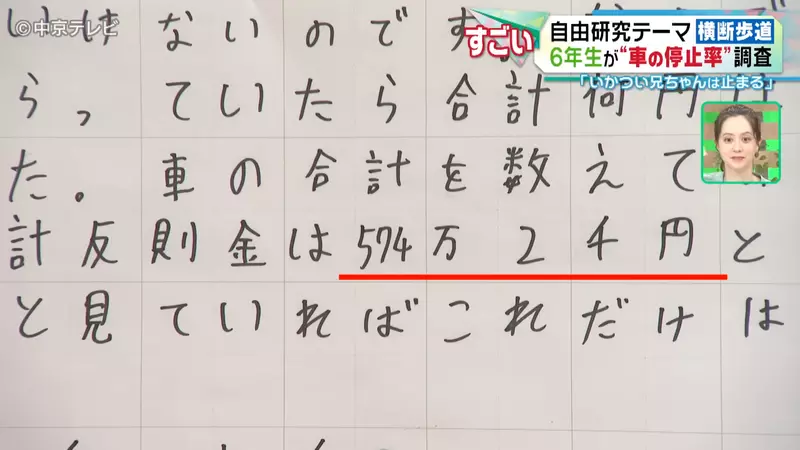 Japanese elementary school student researches' pedestrian hell '! No one yields on the zebra crossing, but is it the fierce big brother who is more polite than the kind old lady?