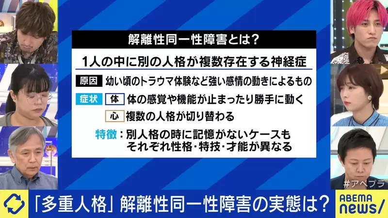 Japanese multi personality YouTubers have become popular! There are nearly a hundred personalities living in the body, but it is often questioned as a fake