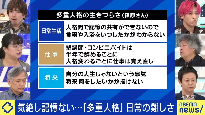 Japanese multi personality YouTubers have become popular! There are nearly a hundred personalities living in the body, but it is often questioned as a fake