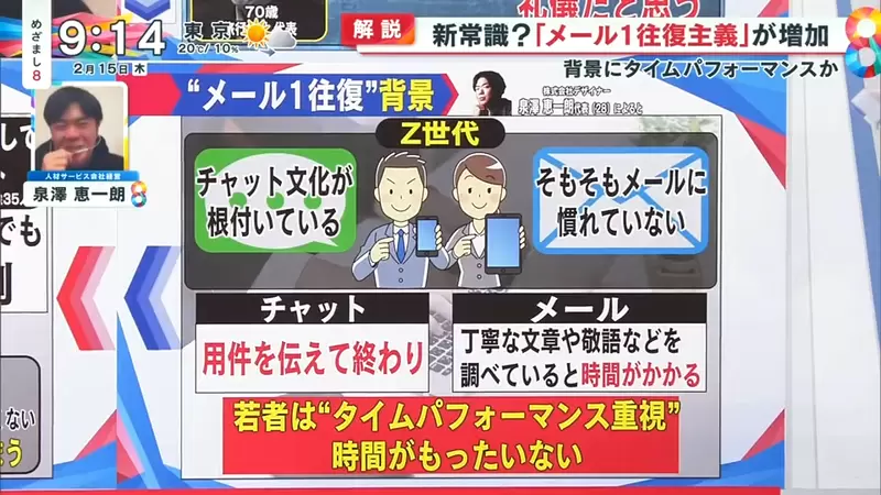 The new trend among young people: 'One time email policy' has sparked heated discussions in Japan, and middle-aged office workers express their inability to accept it!