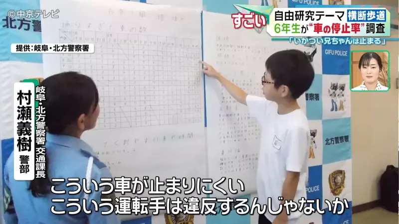 Japanese elementary school student researches' pedestrian hell '! No one yields on the zebra crossing, but is it the fierce big brother who is more polite than the kind old lady?