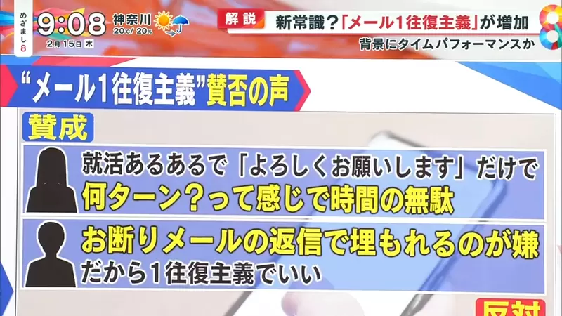 The new trend among young people: 'One time email policy' has sparked heated discussions in Japan, and middle-aged office workers express their inability to accept it!