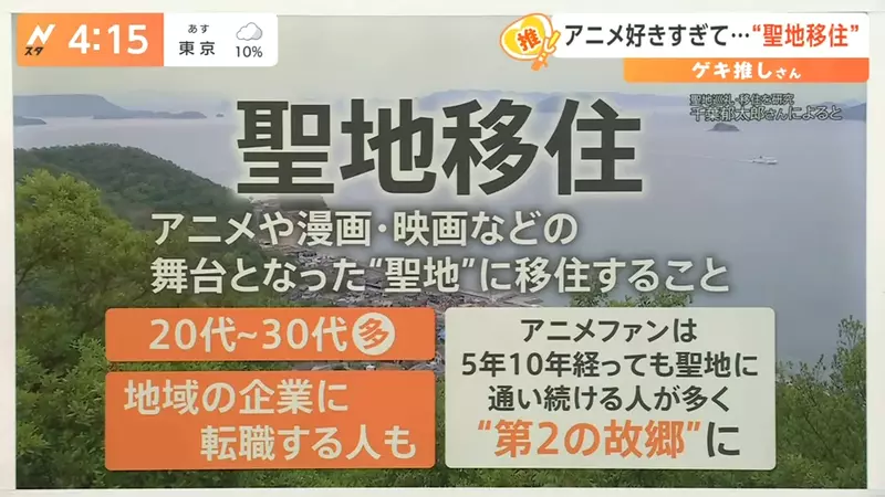 Moving to the holy land of Japanese animation has become a trend! The economic benefits far exceed the pilgrimage to the holy land by 100 times, and local governments open their doors to welcome it