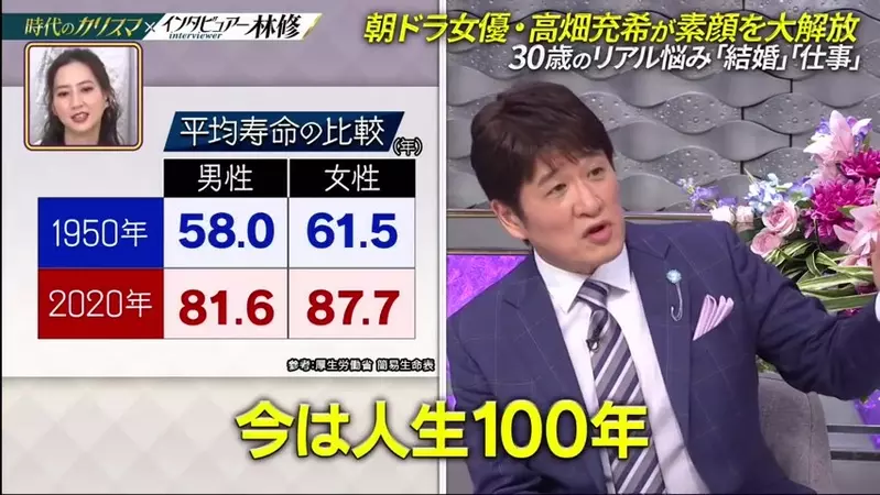 Japanese actress Tomohiro Takahata suddenly announced her marriage! Two years ago, I appeared on a program discussing marriage views, and at that time, I even doubted if anyone really wanted to marry me?