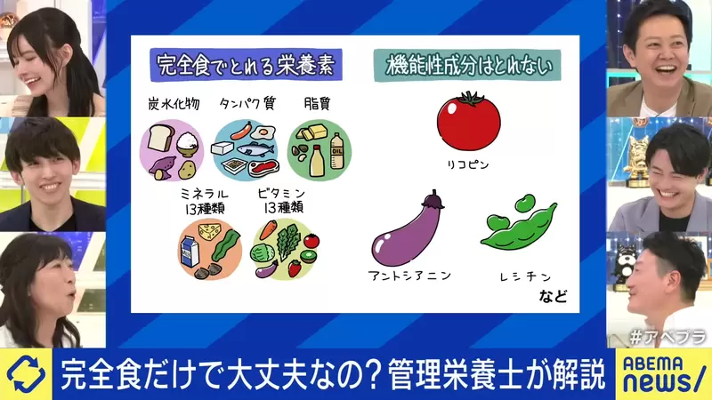 Japanese people who only eat health food feel like wasting time and money eating! He decided to take only 20 seconds per meal to get the necessary nutrients!