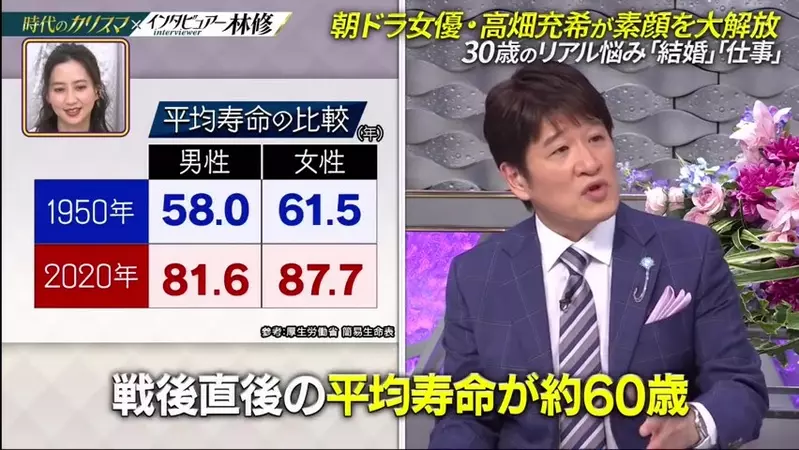 Japanese actress Tomohiro Takahata suddenly announced her marriage! Two years ago, I appeared on a program discussing marriage views, and at that time, I even doubted if anyone really wanted to marry me?