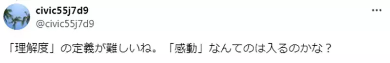 Fast forward to watch the movie may affect your understanding of the plot! Research on Japanese high school students shows that accelerating to 1.75 times is the most suitable!