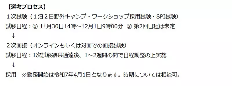 Unique Recruitment in Japanese Small Towns! Camping reveals the true nature of teamwork