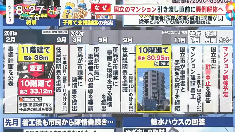 The stunning scenery of Japanese cities has become 'obstructed'! Newly completed apartment blocks Mount Fuji, causing public outrage, developers decisively demolish it