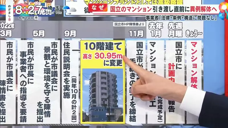 The stunning scenery of Japanese cities has become 'obstructed'! Newly completed apartment blocks Mount Fuji, causing public outrage, developers decisively demolish it