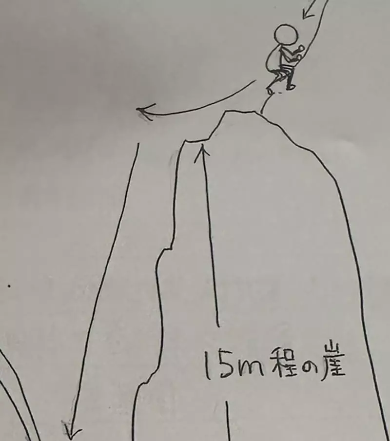 A Japanese hunter accidentally fell off a 15 meter cliff on his way up the mountain, but he didn't expect to survive the disaster! After seeing the shared insurance claim form, netizens were stunned