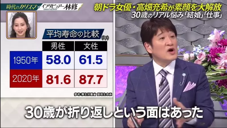 Japanese actress Tomohiro Takahata suddenly announced her marriage! Two years ago, I appeared on a program discussing marriage views, and at that time, I even doubted if anyone really wanted to marry me?