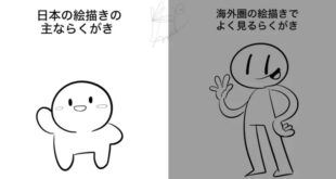 The issue of “background color” in drawing has sparked controversy! Japanese netizens are curious why foreigners all use gray backgrounds; could it be related to race and environmental upbringing?